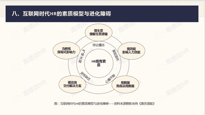背景调查外包服务：优缺点与实操要点