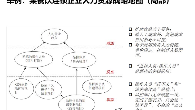 成都人事代理合同报价单：揭秘人事代理服务的价值与选择要点
