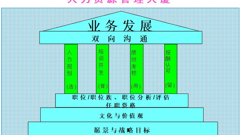 人事代理合同模板：企业合规用工的得力助手